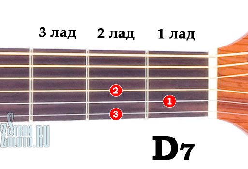 d7-2259674