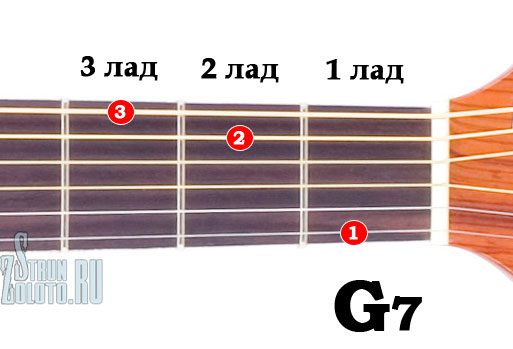 g7-9640381